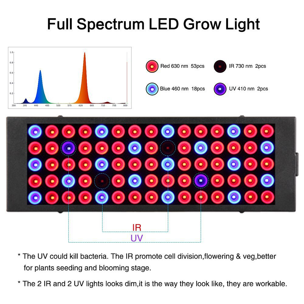 3000W Full Spectrum LED Grow Light Lamp Indoor For Medical Plants Veg Bloom J3